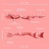 rebecca_realistic_sex_doll_torso_legs_tunnel_texture_de