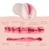 tantaly_alexis_pocket_pussy_top_displaytantaly_alexis_pocket_pussy_texture_display_de