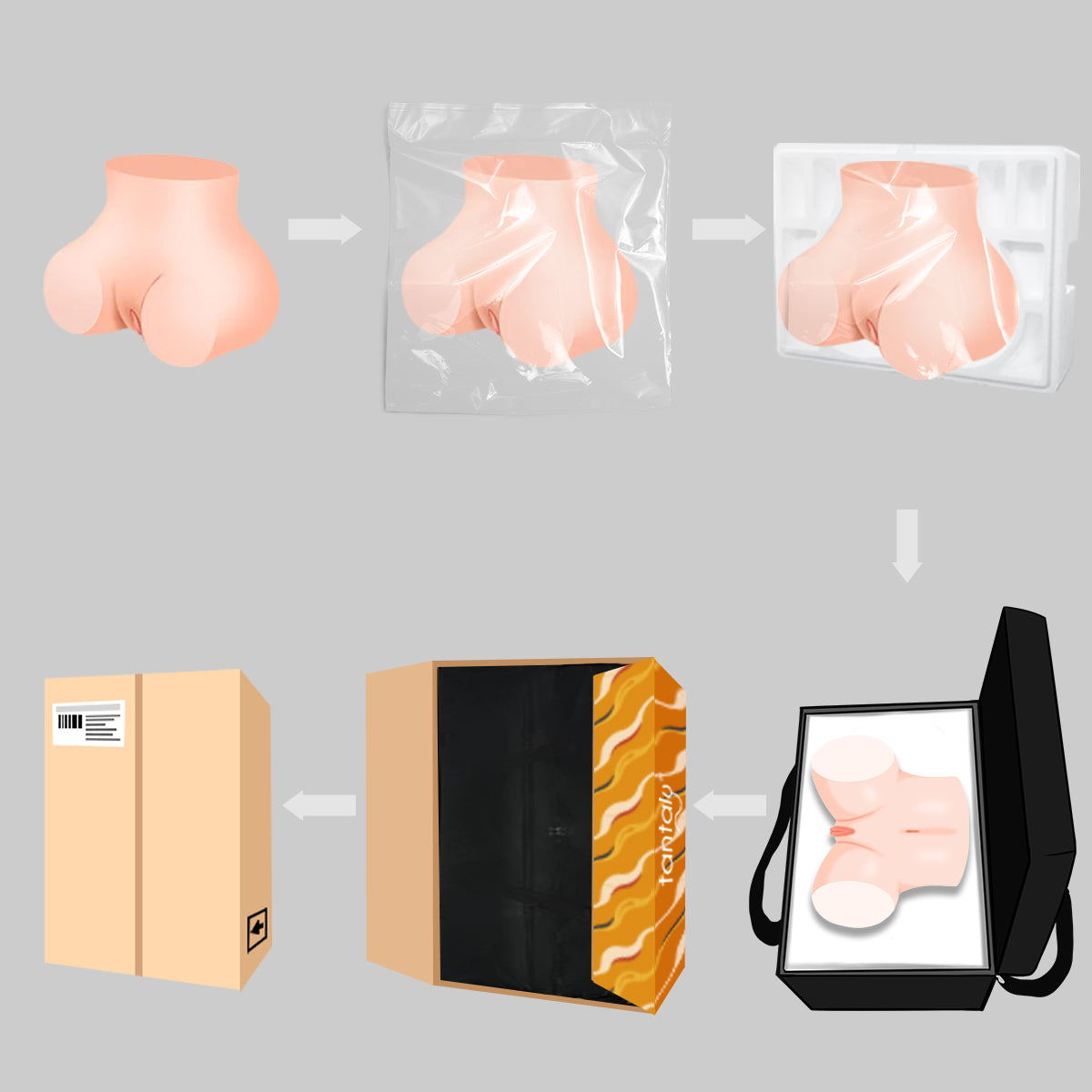 tantaly sex doll torso packaging flow chart mia.jpg__PID:56b5a0cb-6b61-4e55-b158-d55ab4f03211