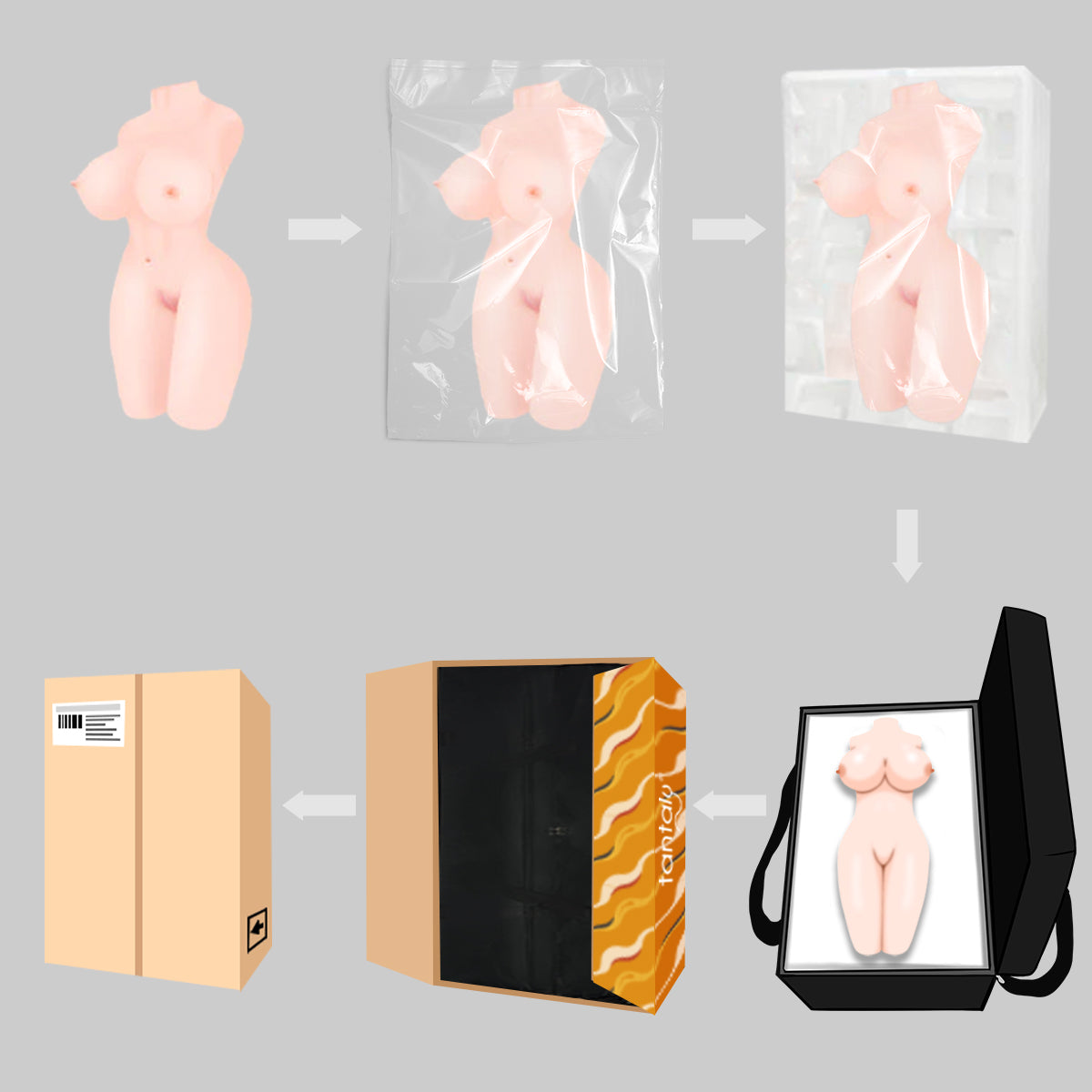 tantaly sex doll torso packaging flow chart monica (1).jpg__PID:9d05dfb4-761a-4420-92a9-6e8ce7352428