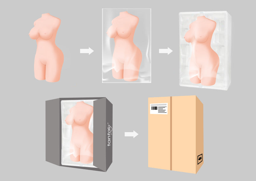 tantaly_sex_doll_torso_packaging_flow_chart_morgpie