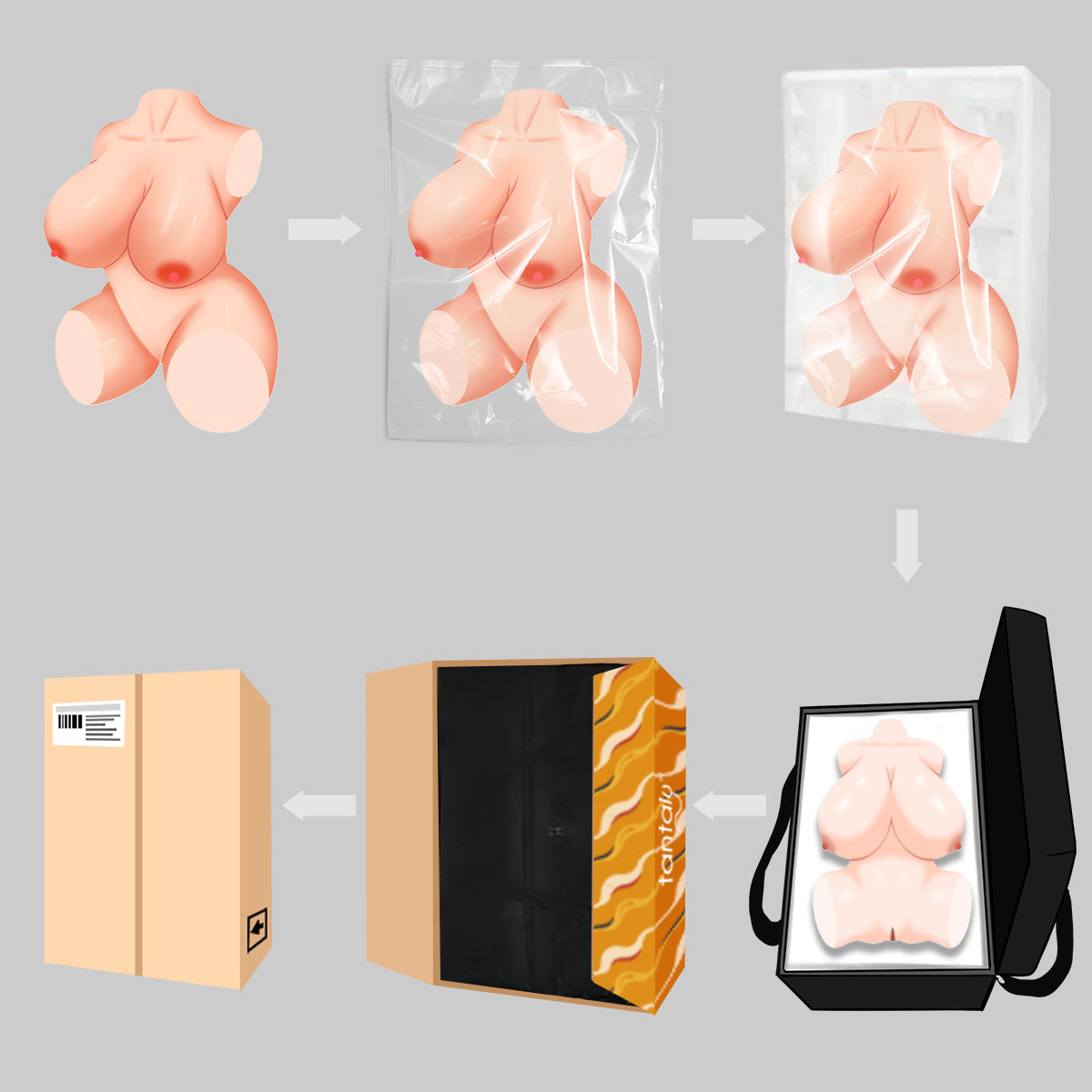 tantaly sex doll torso packaging flow chart nicole.jpg__PID:dcf040e6-6aec-4f05-a27a-0837a71c2e0c